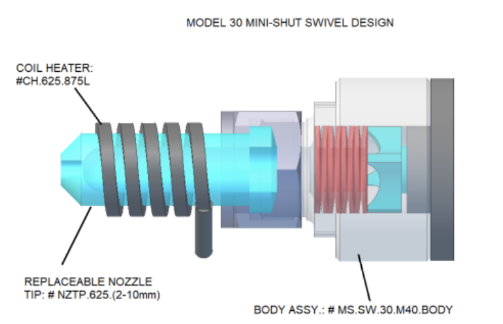 ignoreGeneration#Inject-EX™ Plasticating System
