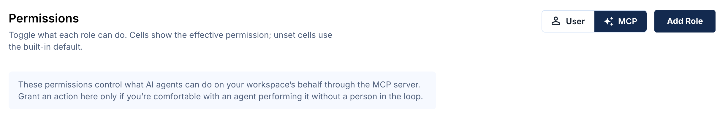 Permissions tab in Accord