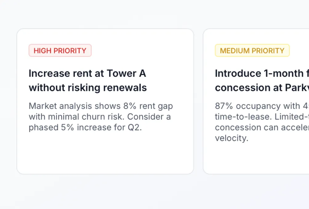 Task card labeled high priority to increase rent at Tower A with minimal churn risk and phased 5% increase in Q2.
