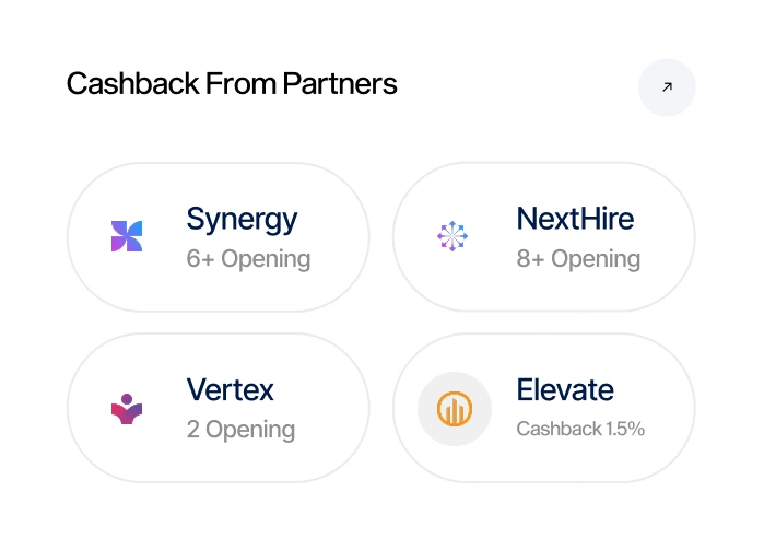 Sriveo-feature-card-image-three