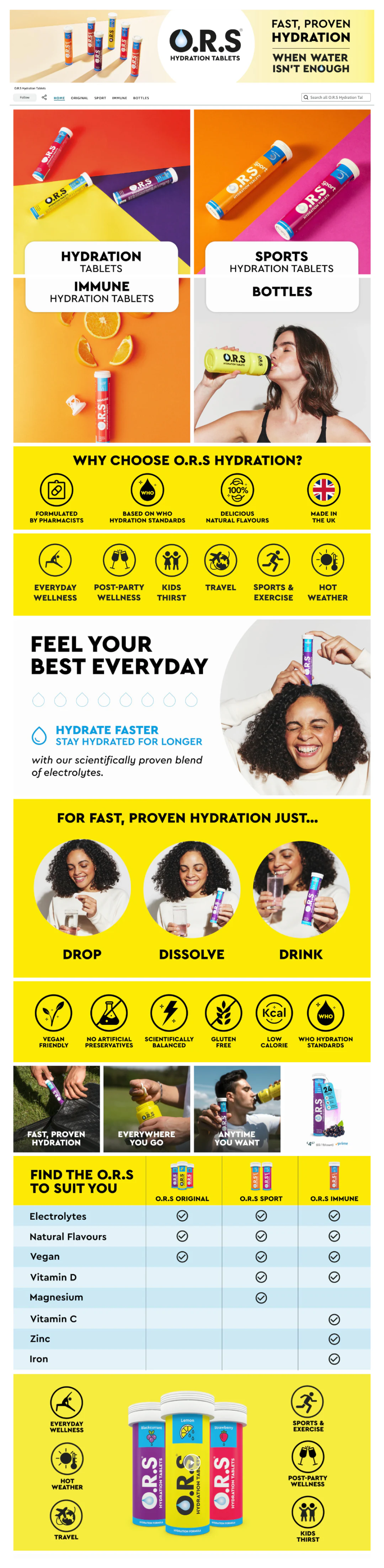 O.R.S Hydration