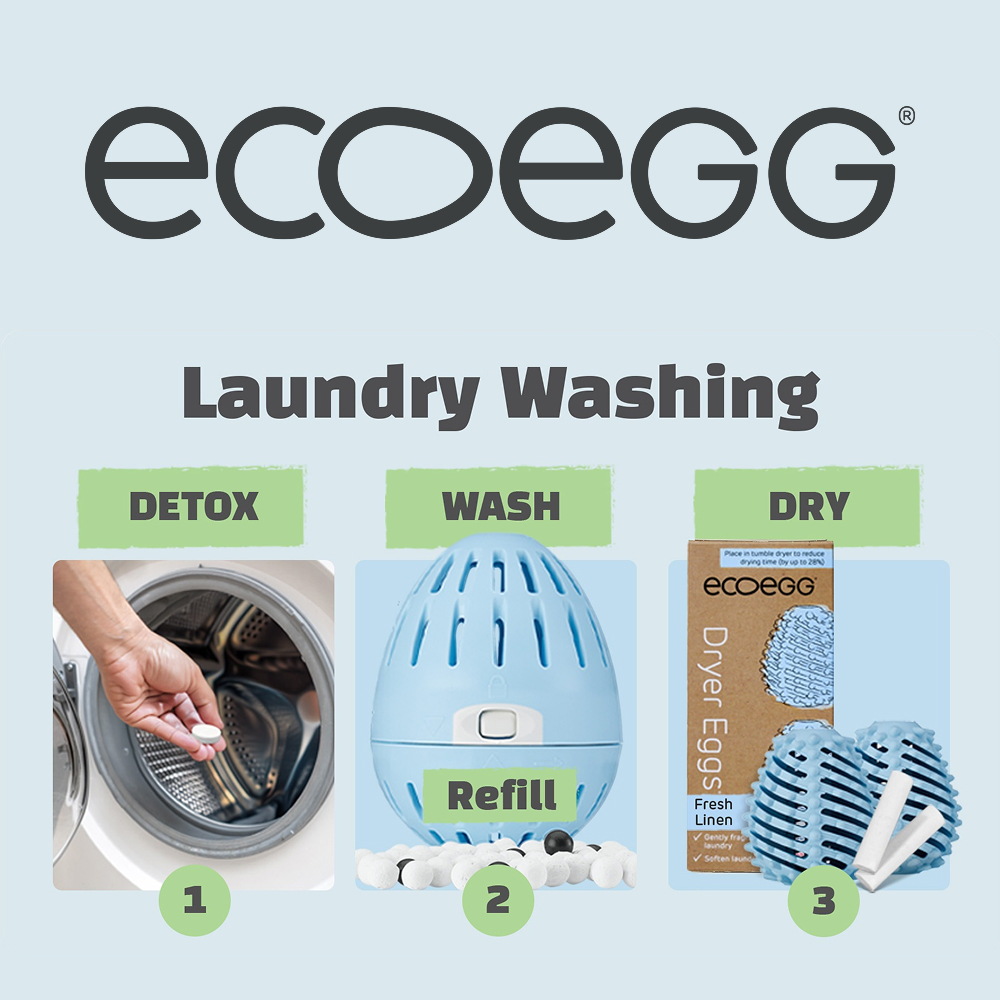 ecoegg