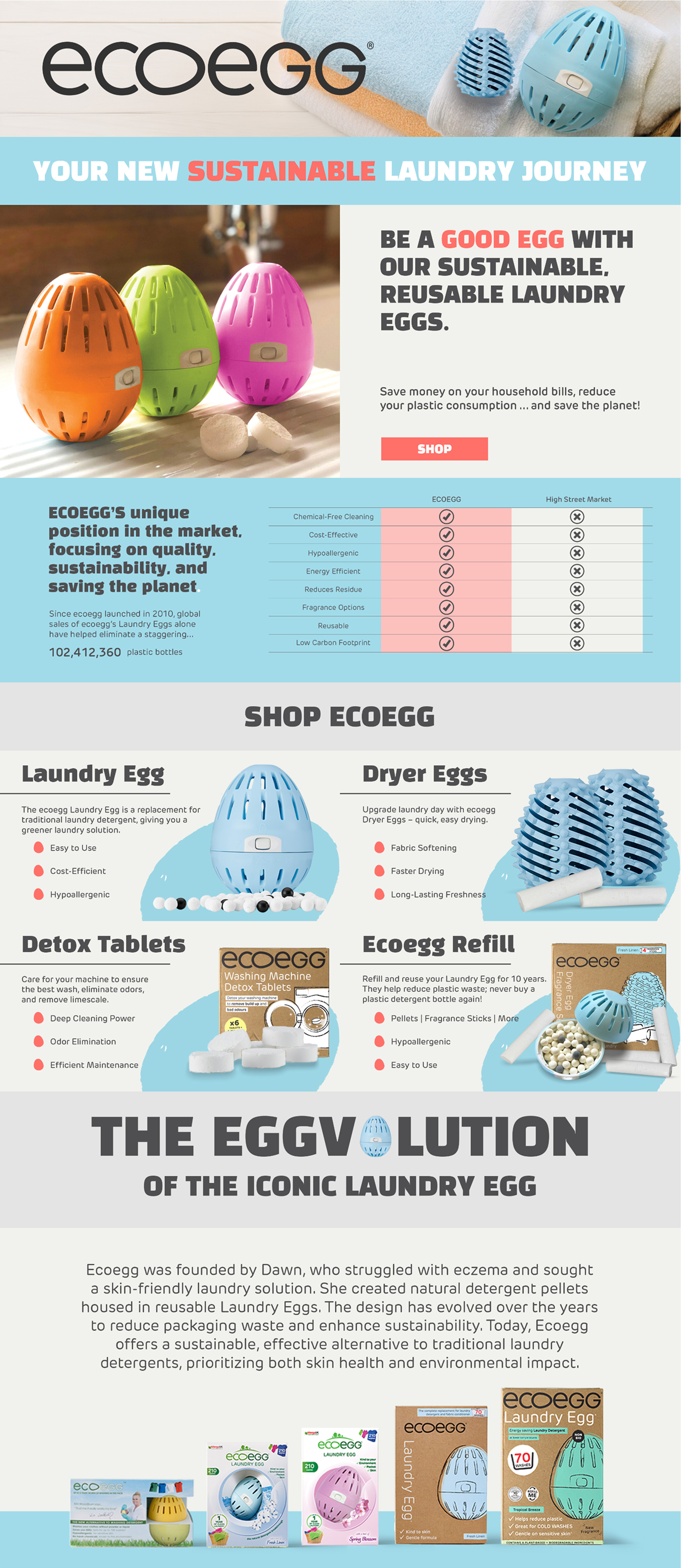 ecoegg