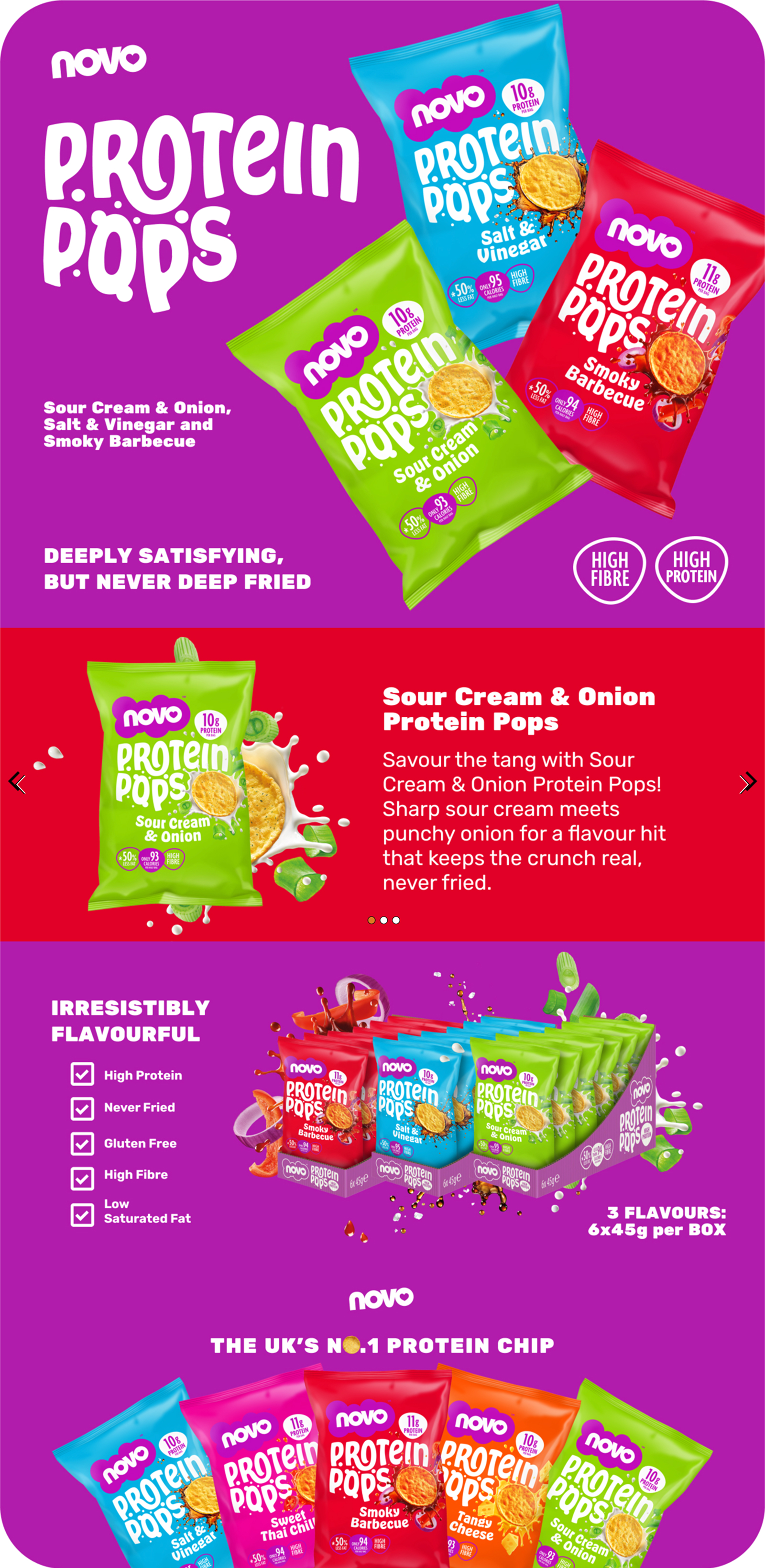Novo Nutrition