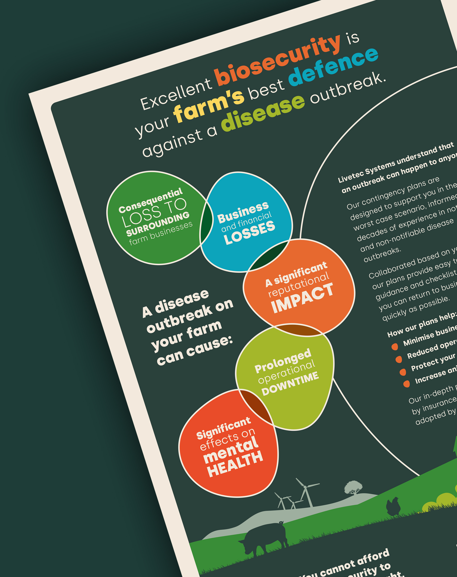 Designed one-pager for Livetec Systems highlighting biosecurity solutions for agricultural businesses