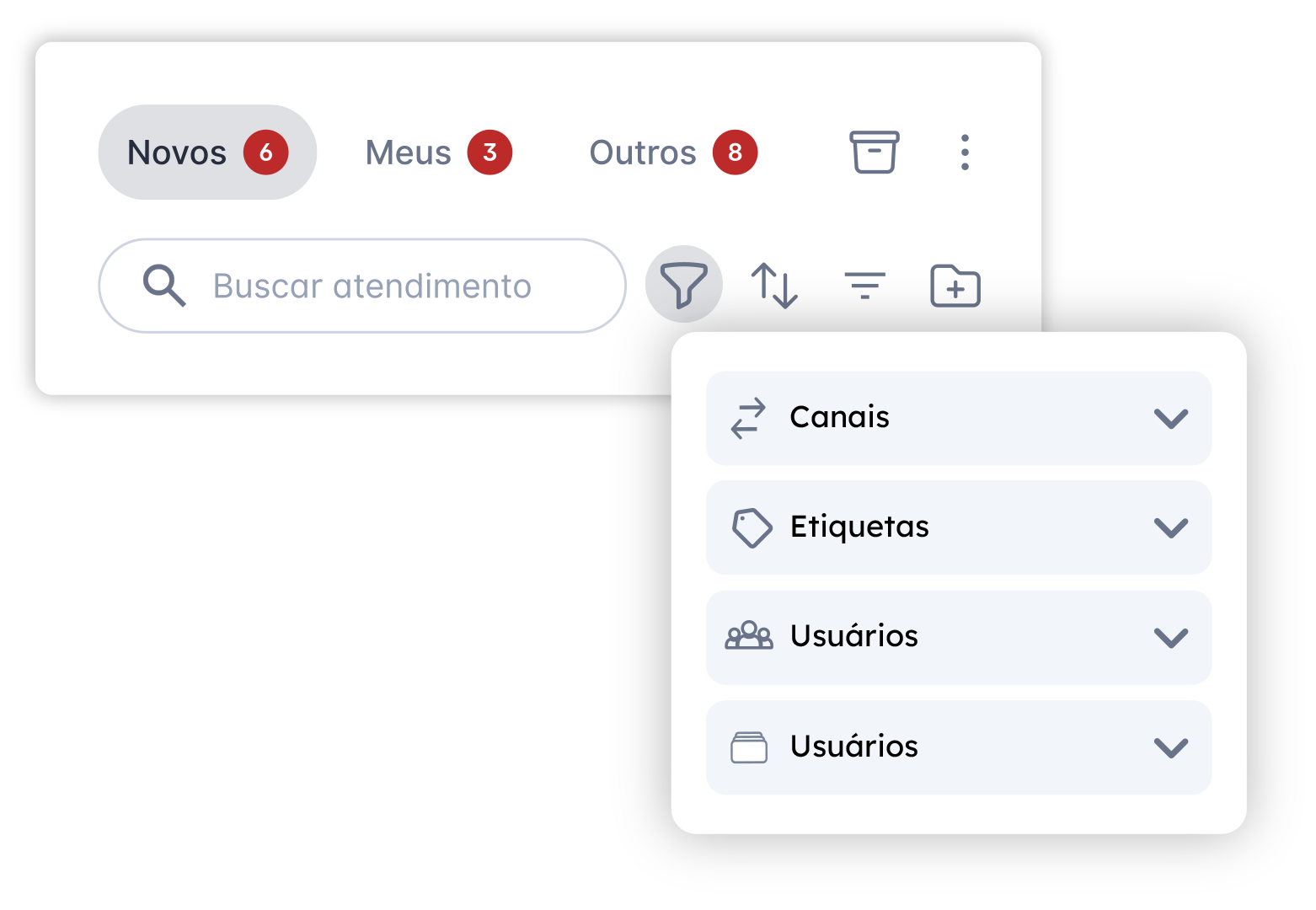 fila inteligente no atendimento