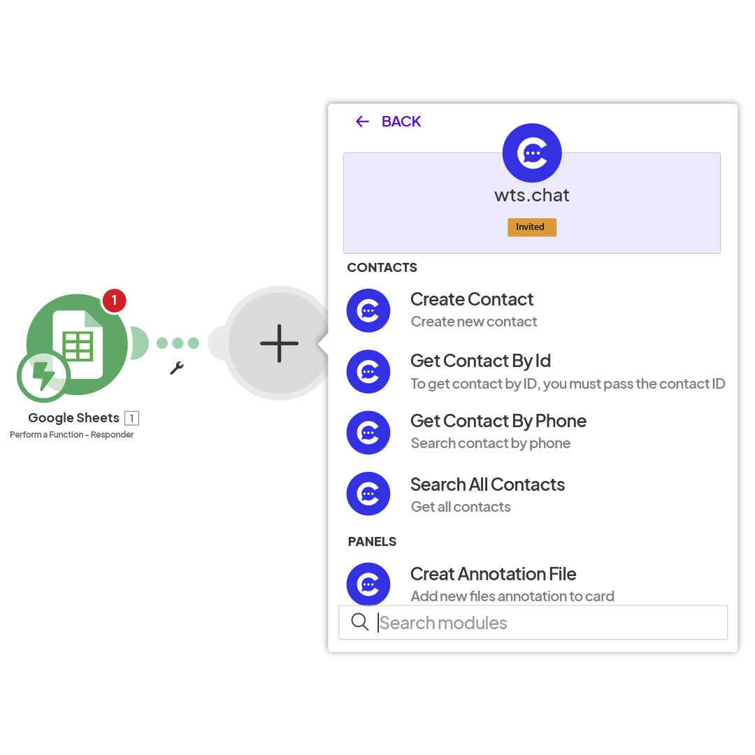 fila inteligente no atendimento