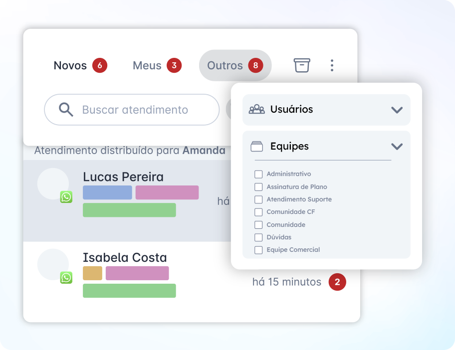 atendimento pelo whatsapp com supervisão
