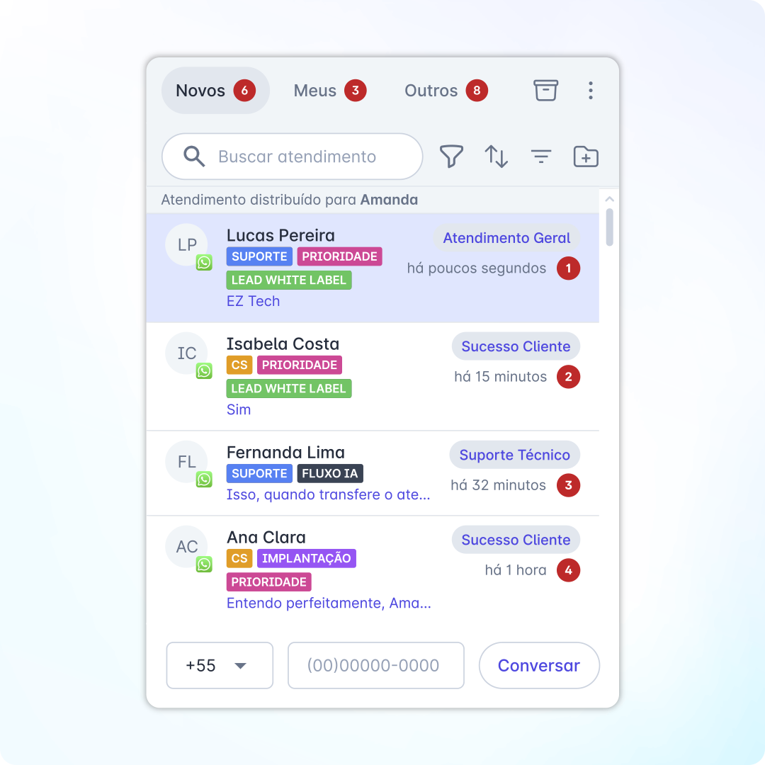 plataforma white label de atendimento