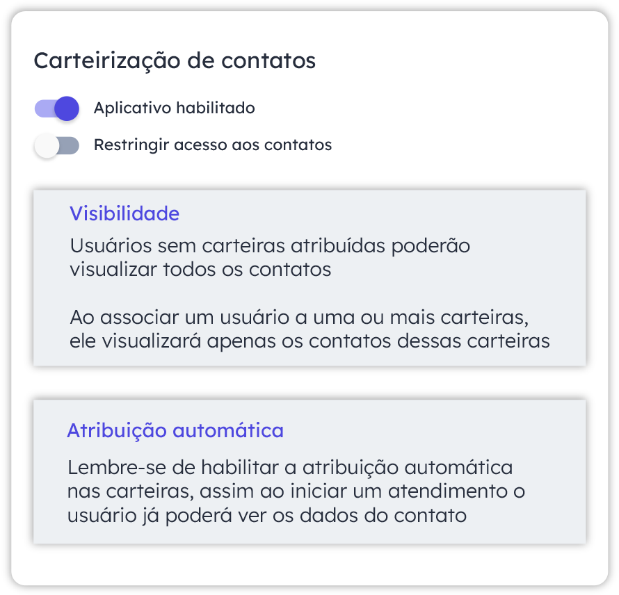atendimento via whatsapp com carterização