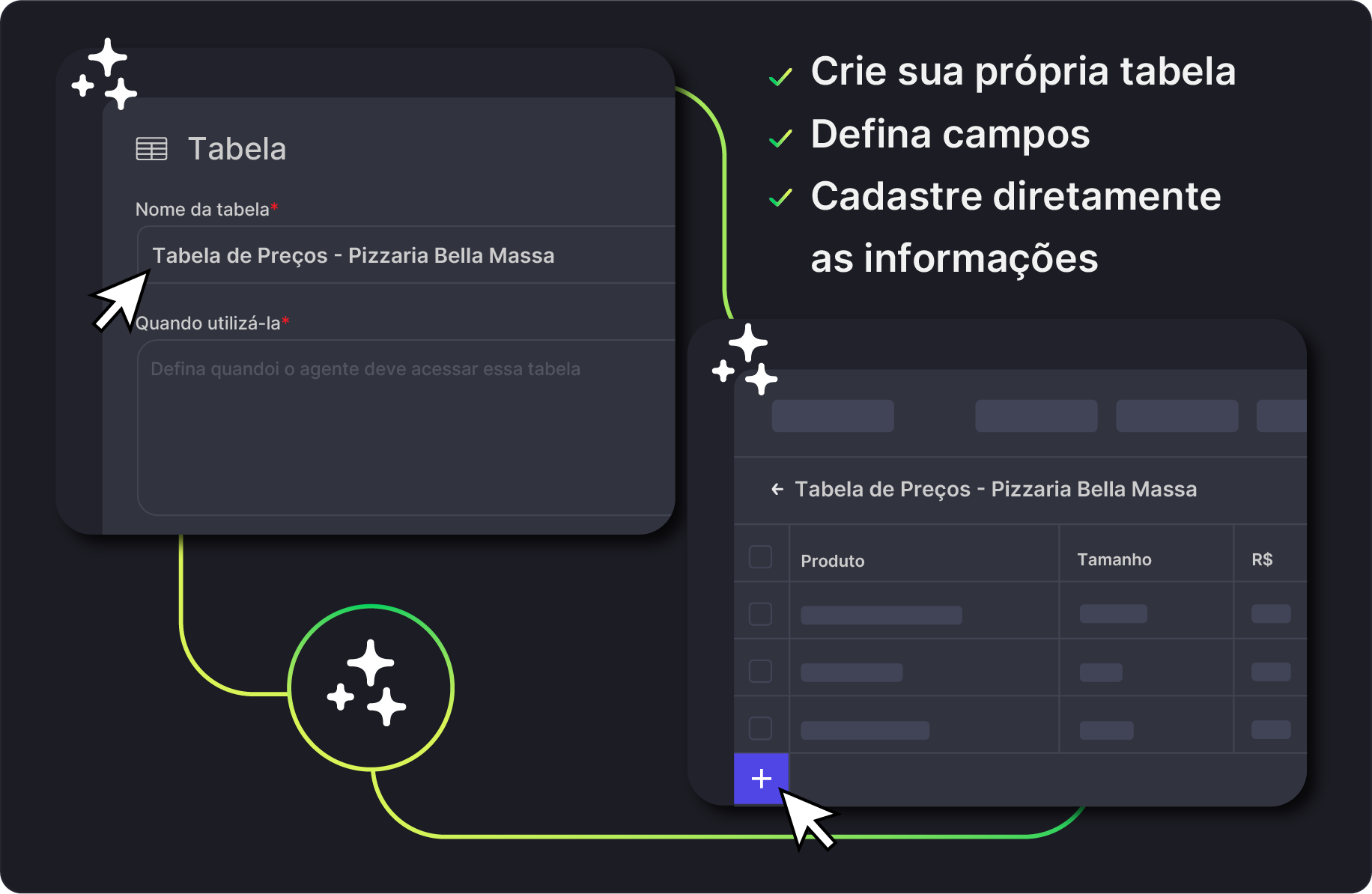 agentes de ia integrado com ia