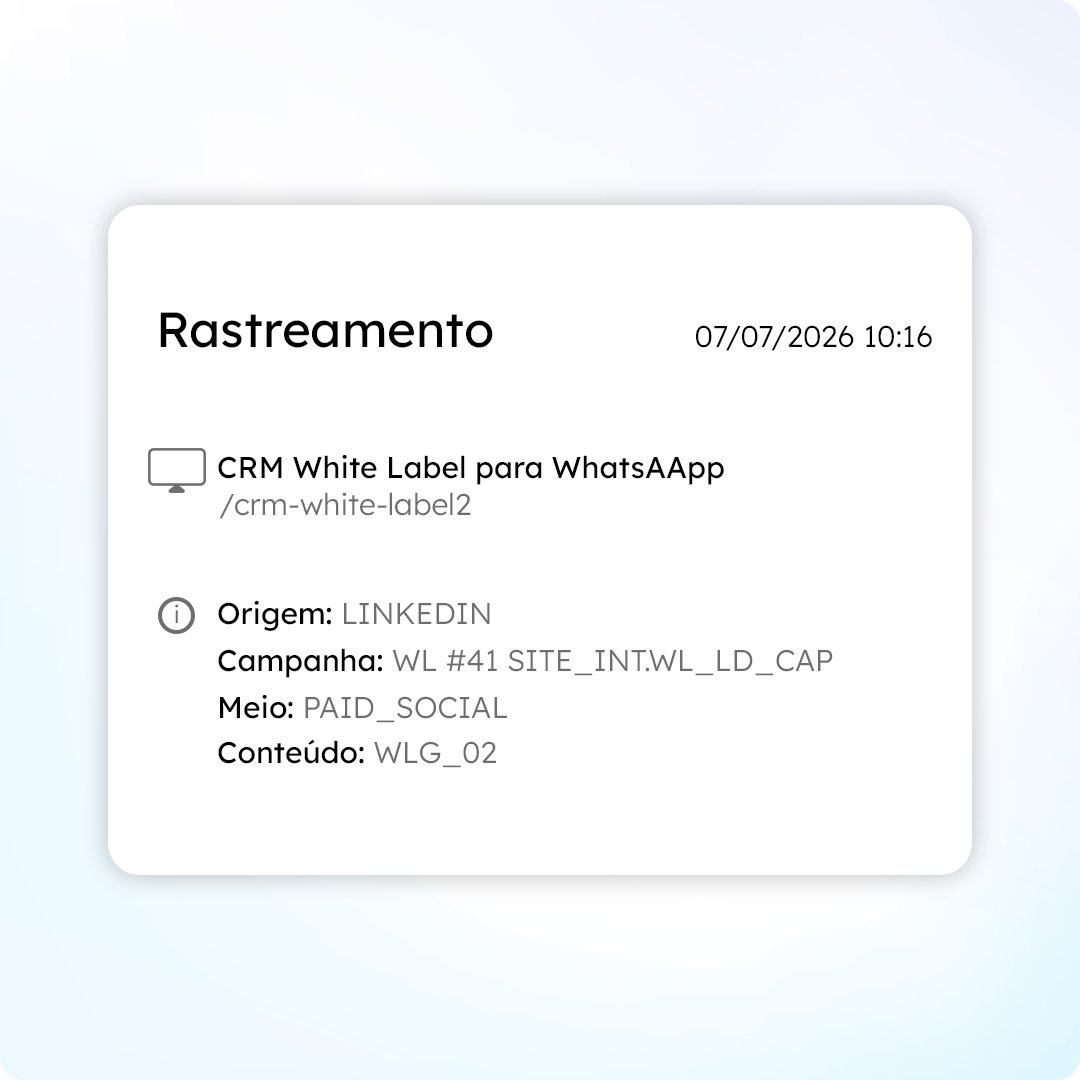 Rastreabilidade de leads