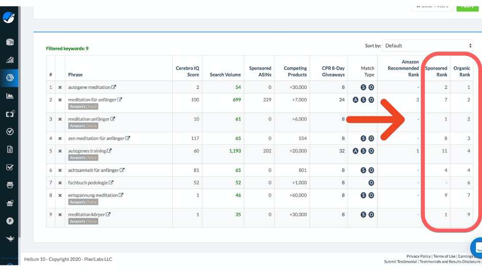 Grundfaktoren der Keyword Recherche