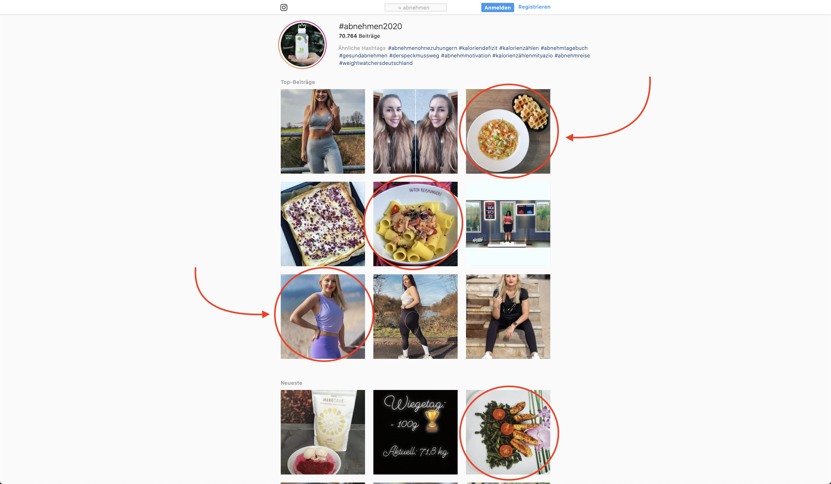 Nischen finden auf Instagram