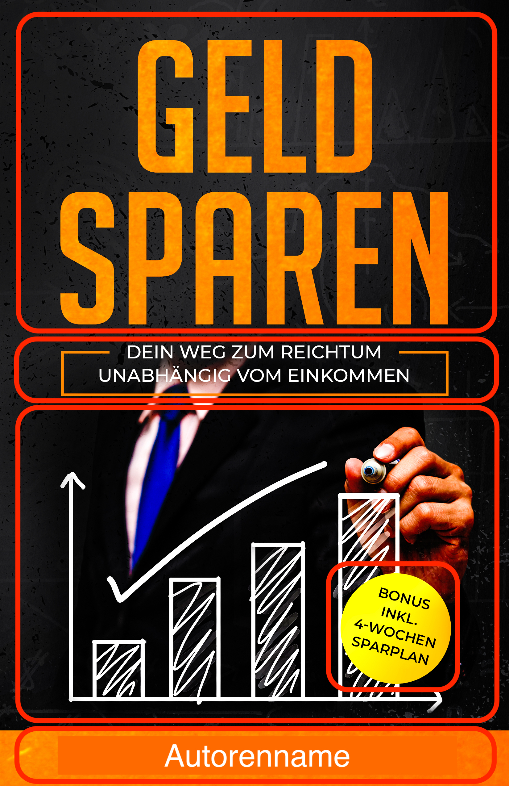 So sollten dir Cover für dein Amazon Kindle Business in 2020 nicht aussehen