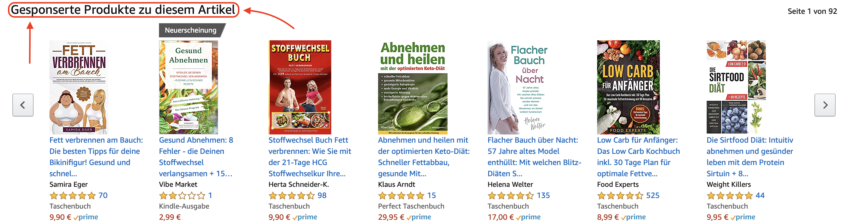 Sponsored Product Ads auf Listing