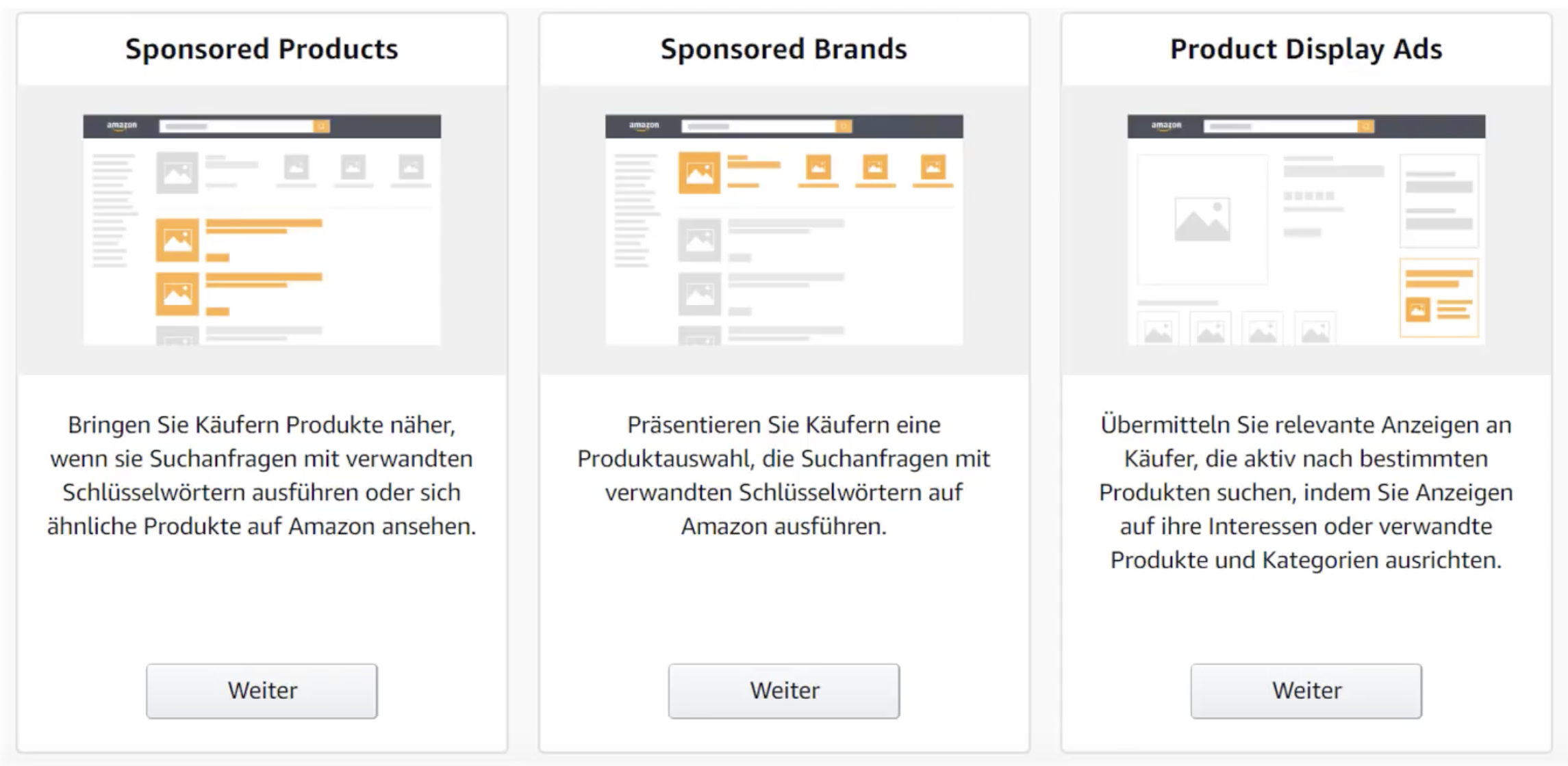 Amazon PPC Kampagnenarten