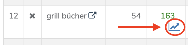 Helium 10 Cerebro weitere Funktionen