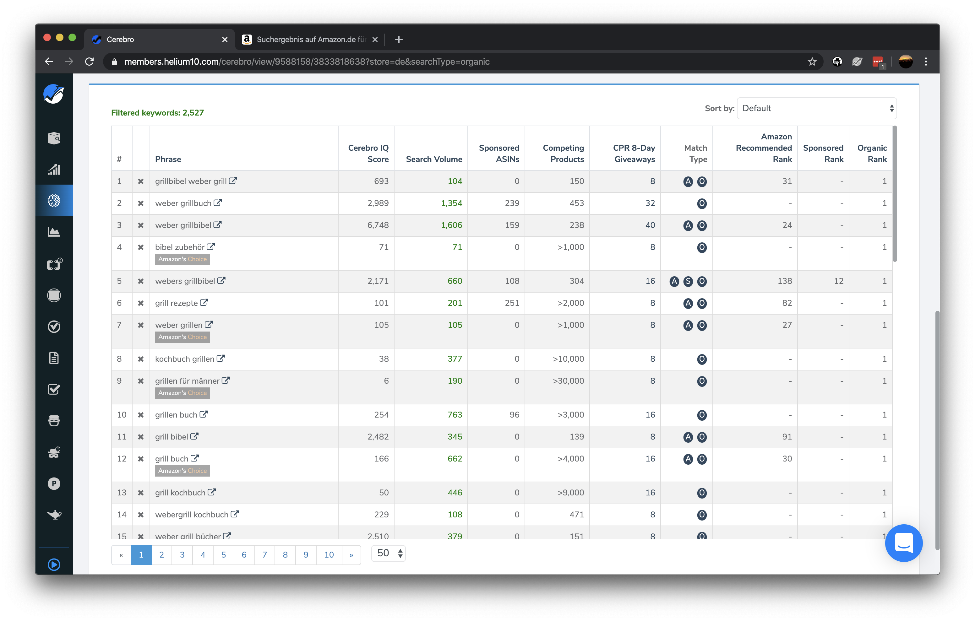 Keywords finden mit Helium 10 Cerebro
