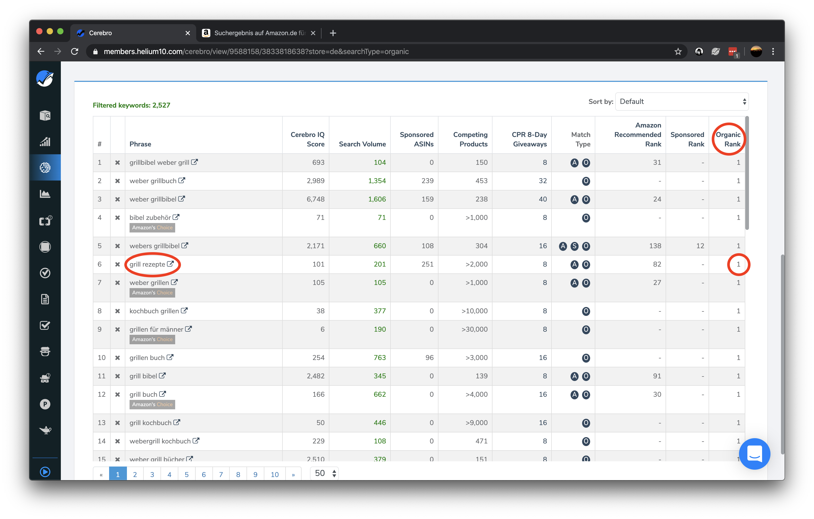 Organische Ränge mit Helium 10 Cerebro ermitteln