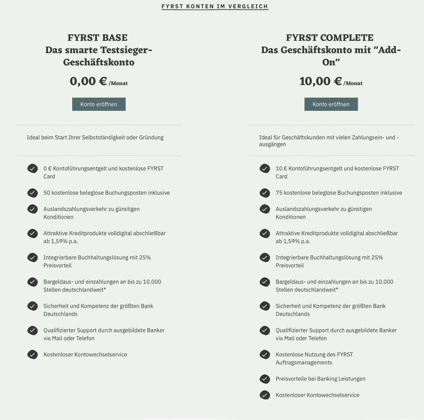 FYRST im Geschäftskonto Vergleich (Pricing-Modelle)