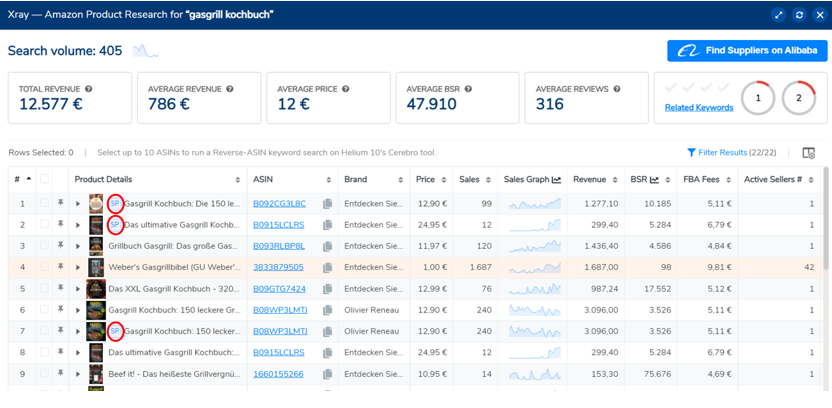 Xray Amazon Product reserach