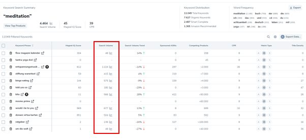 Screenshot Helium 10 Magnet