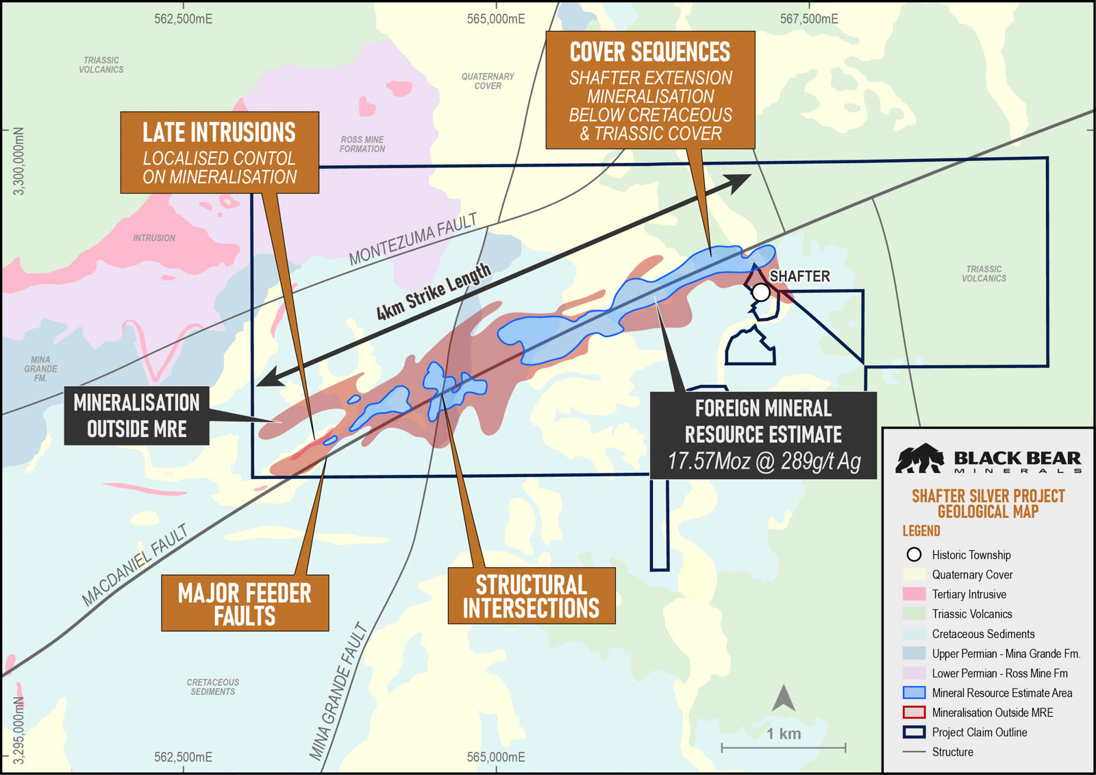 Geological map of Shafter Silver Project showing mineral resource estimate area, major feeder faults, structural intersections, late intrusions, and cover sequences with a 4km strike length.