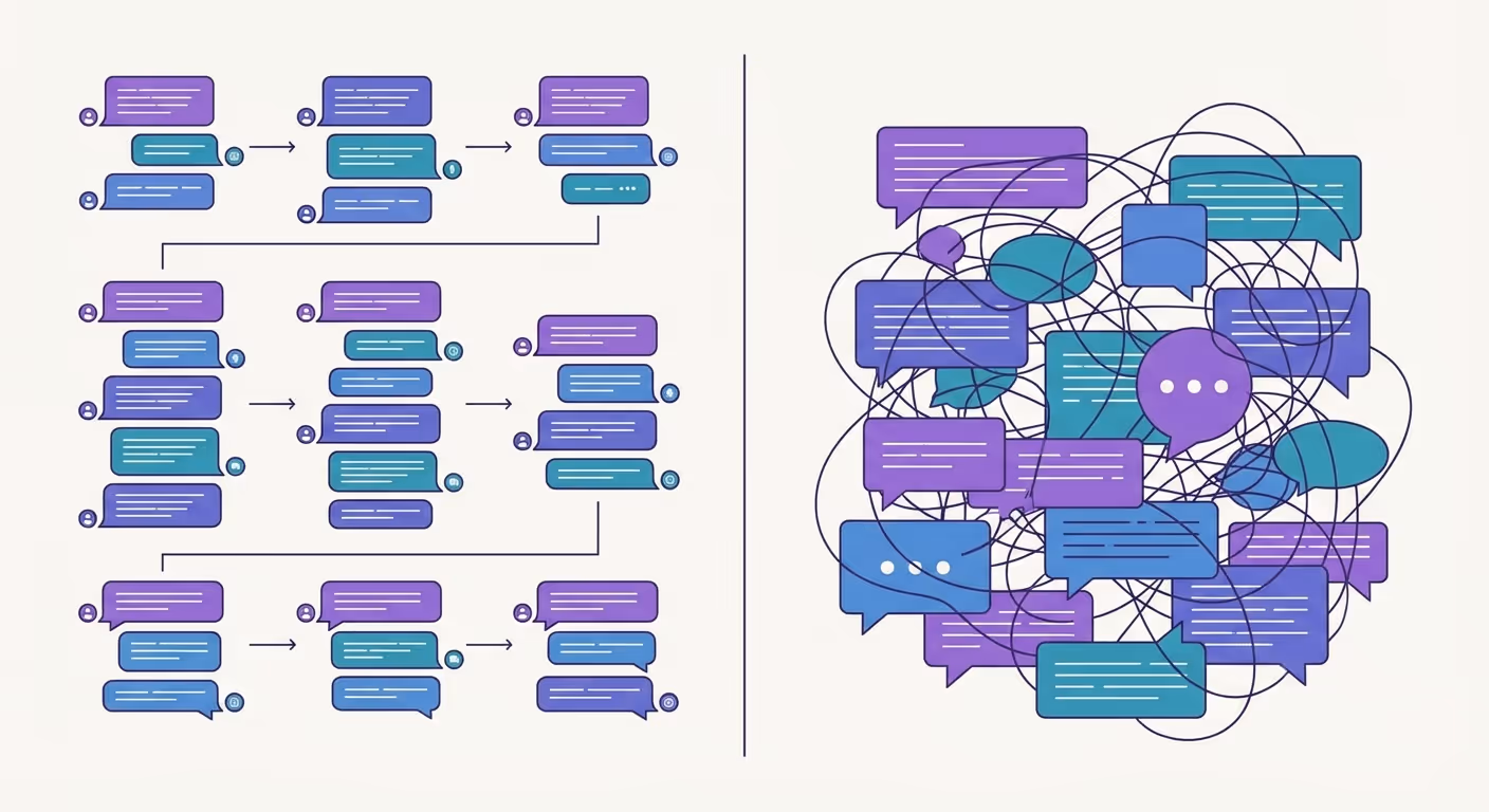 Teams Channels Done Right: Why Most Companies Get This Wrong