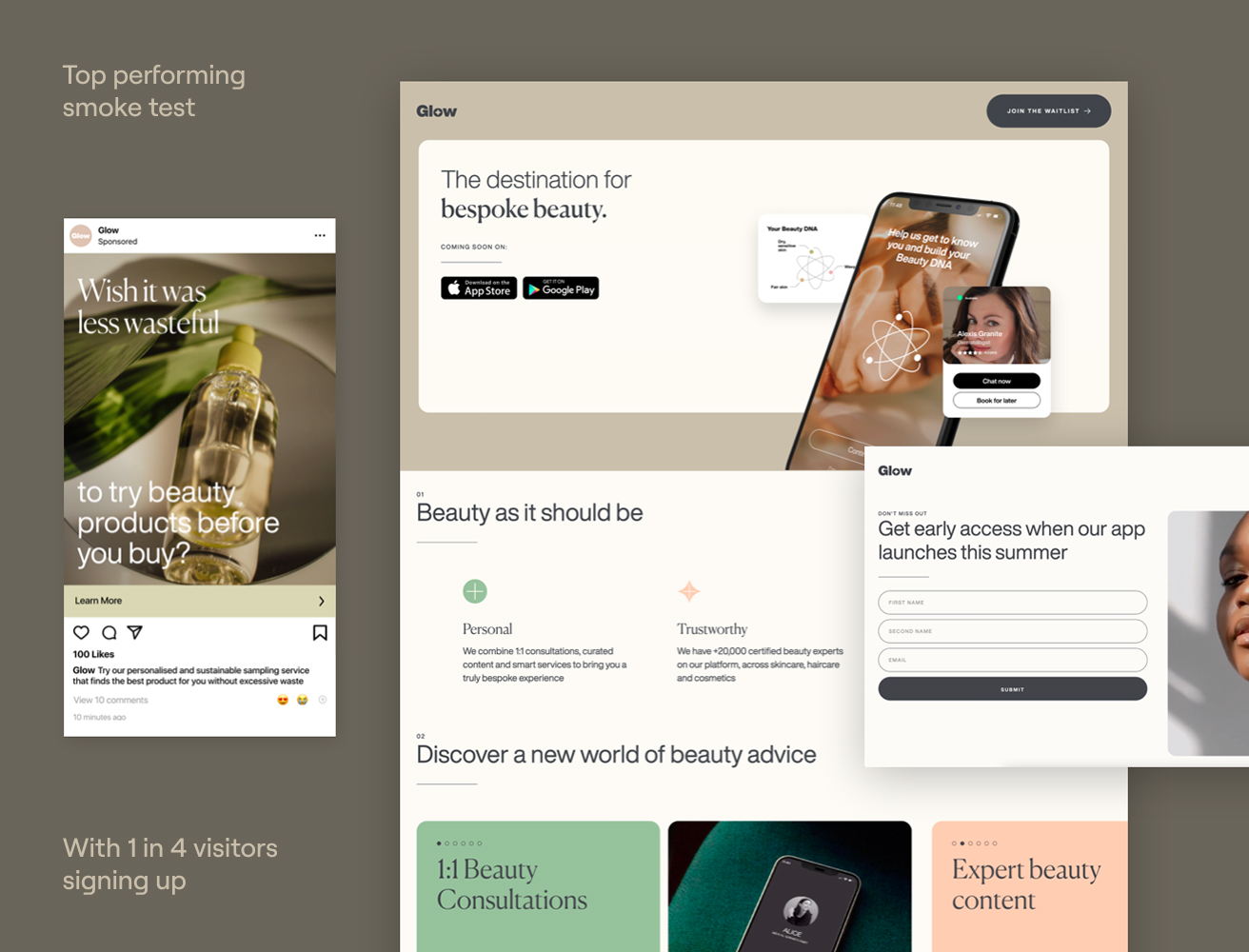 Collage of Glow app marketing material showcasing bespoke beauty consultations, expert advice, and early app access sign-up.
