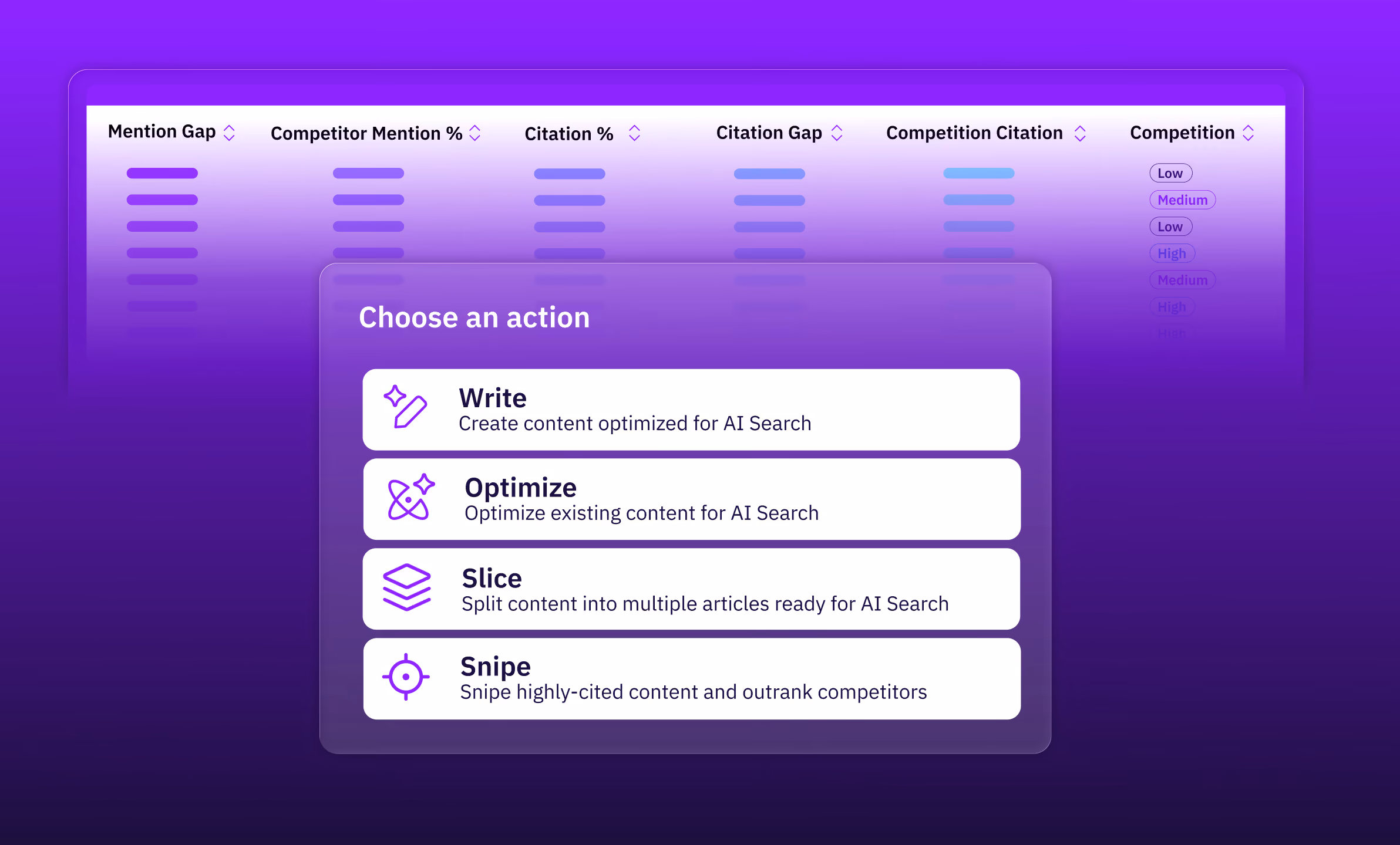 Screen showing options to write, optimize, slice, or snipe content for AI search optimization.