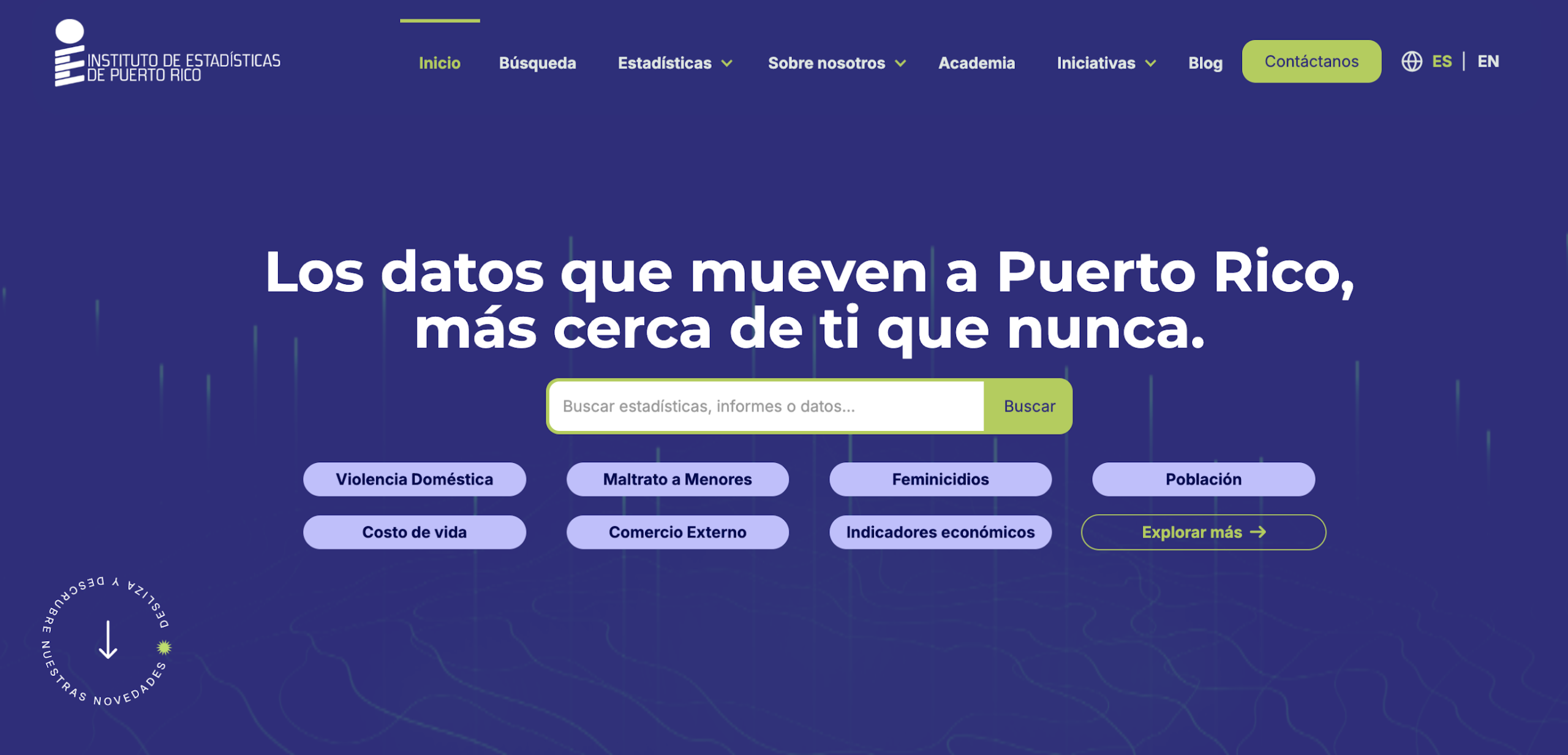 Imagen Representativa de Blog