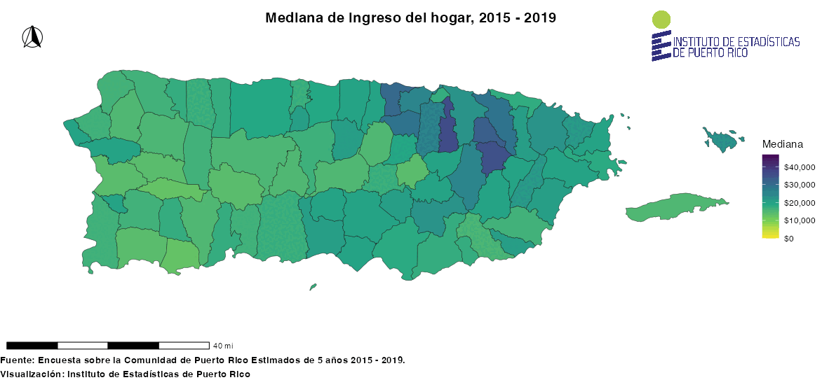 Imagen Representativa de Blog