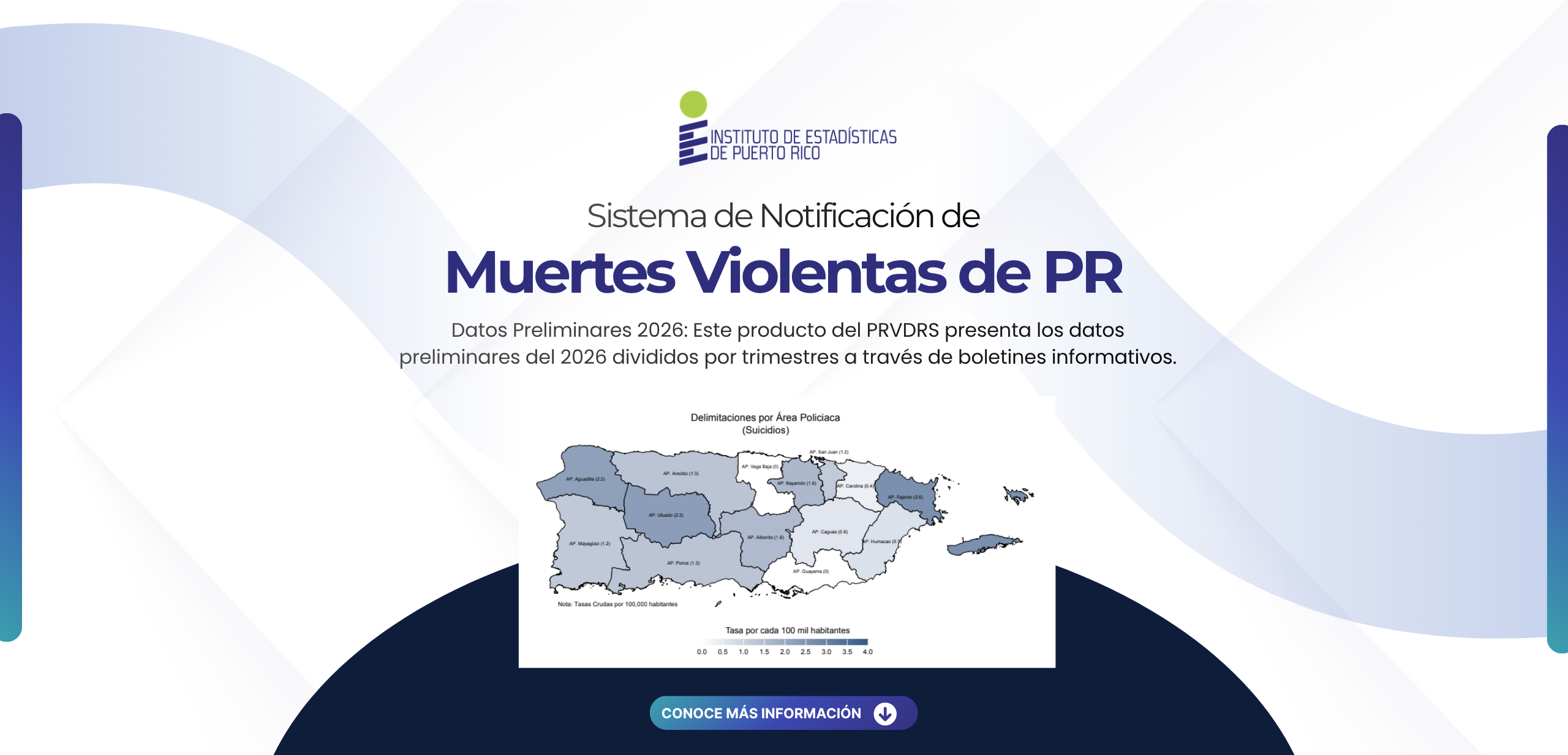 Imagen Representativa de Blog