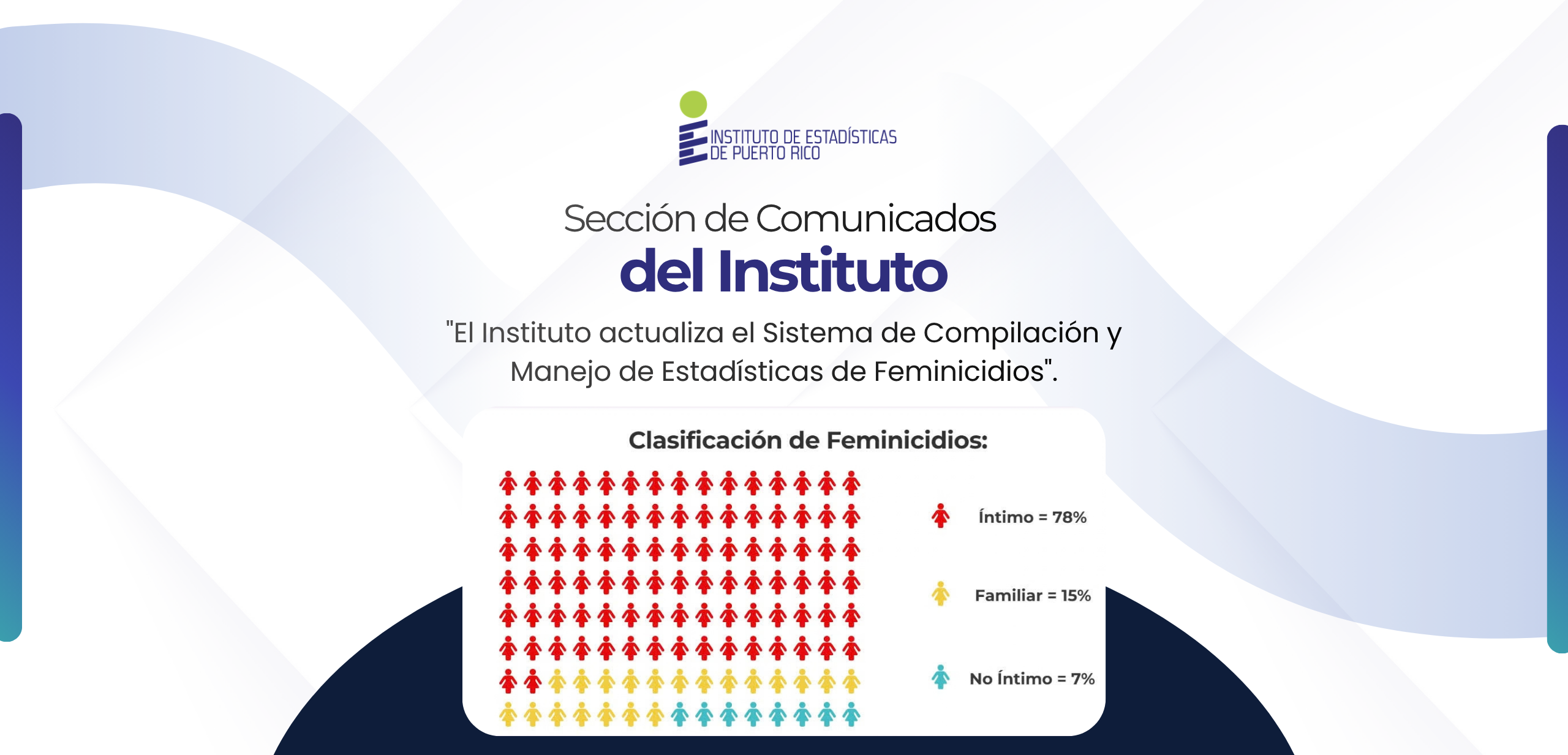 Imagen Representativa de Blog