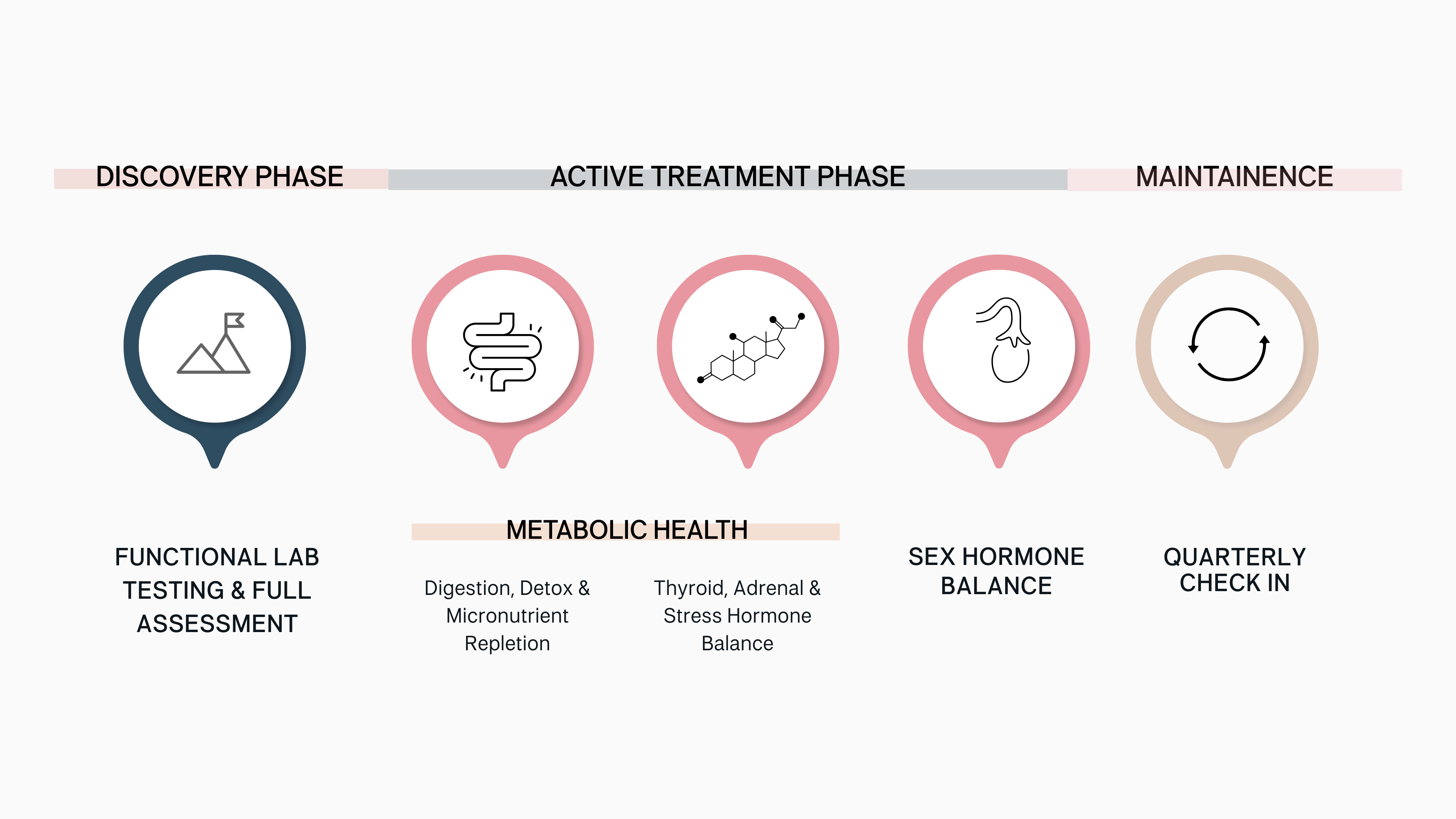 Blog detail hero image