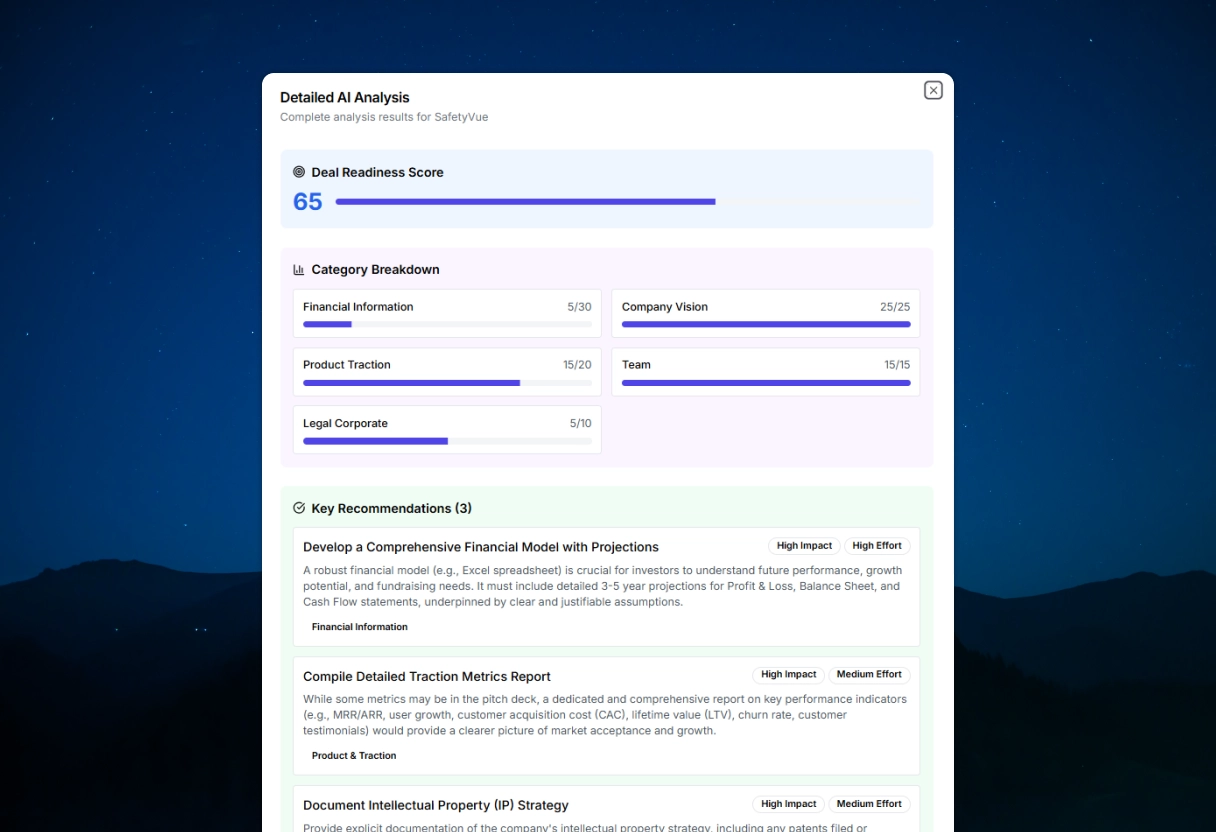 Screenshot of DataVue showing AI-powered analysis and readiness scoring for investor materials.