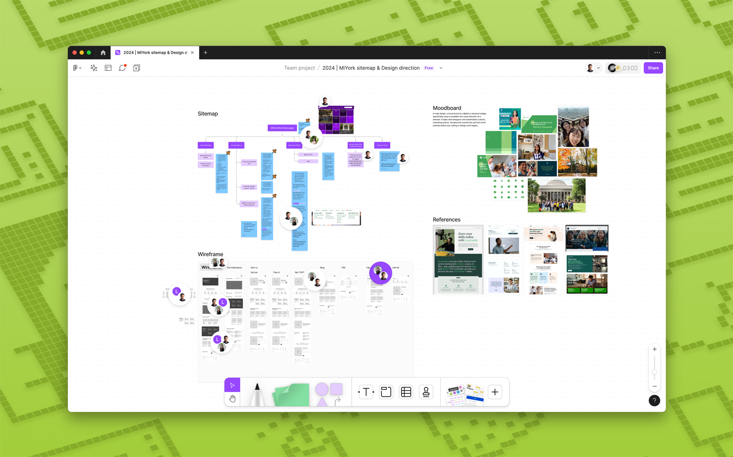 Website wireframe process