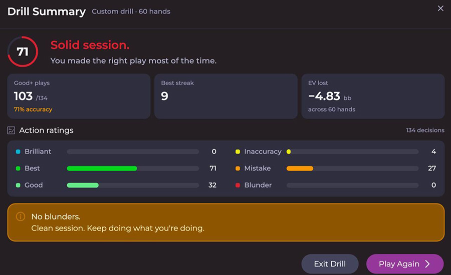 Watch: Drill Performance Analysis