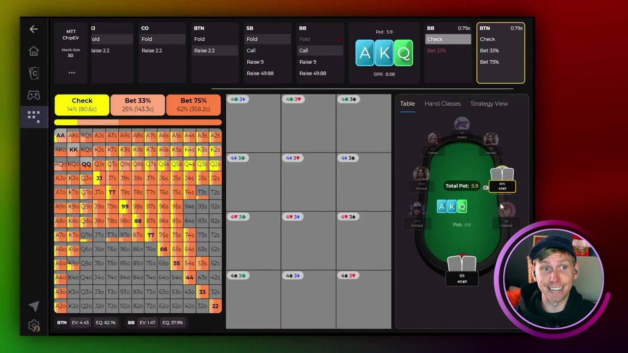 Watch: EV and Equity Heat Maps Tutorial