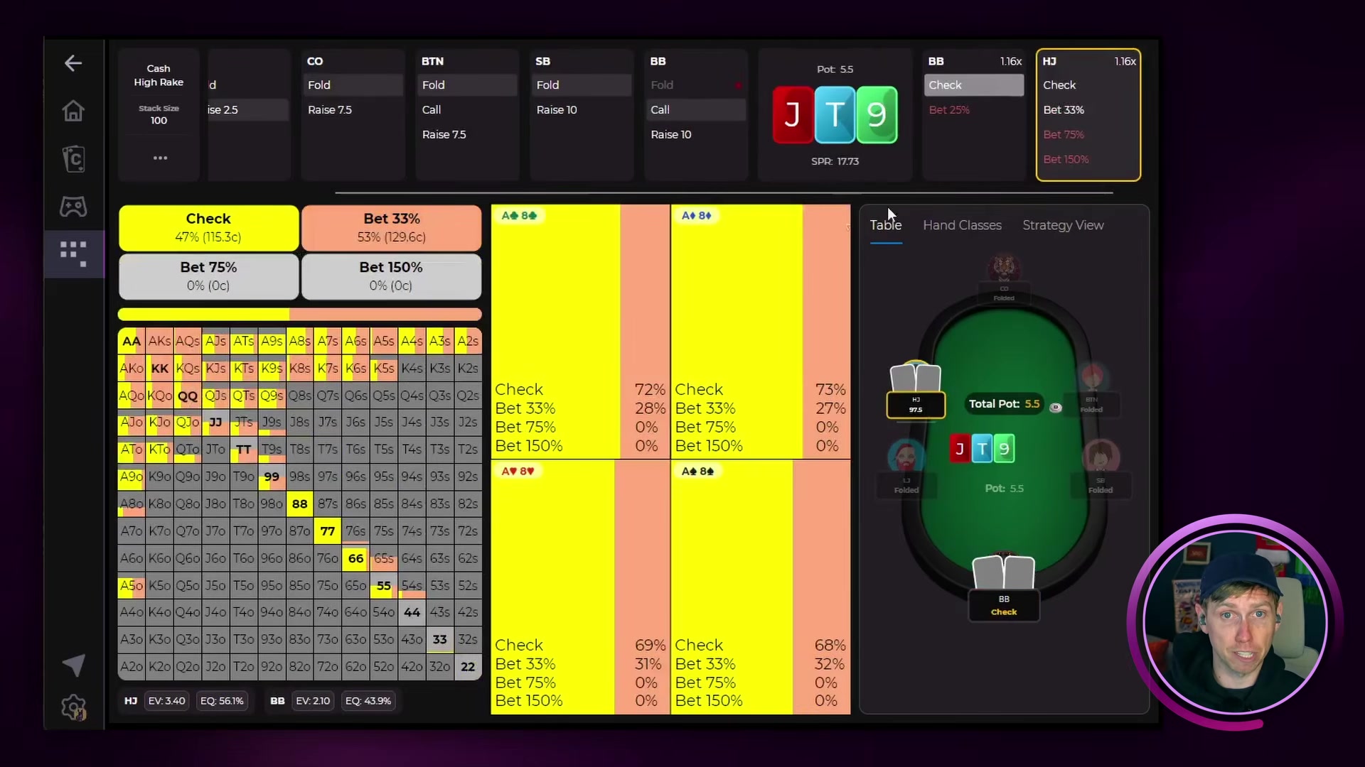 Postflop node showing board and strategy after HJ raise, BB defend