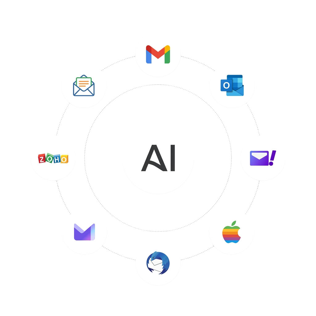 MailReplyAI nahtlose Integration in alle CRM und Ticketsysteme