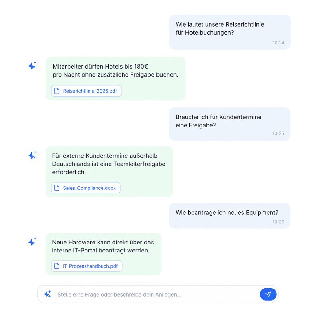 KI-Chat für Unternehmen mit Antworten auf Fragen aus internen Dokumenten, Richtlinien und Prozessen inklusive Quellenangaben für nachvollziehbare Ergebnisse.