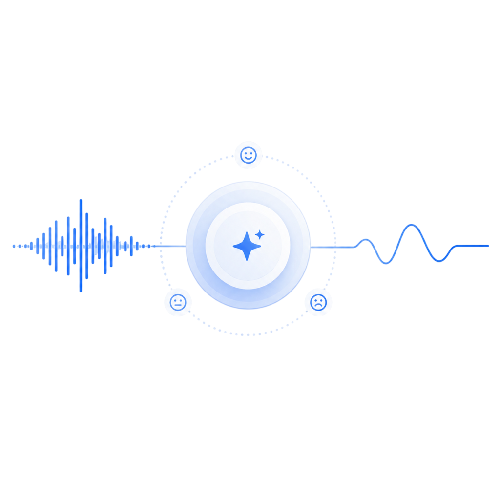 VoiceAI Sprachverstehen in Echtzeit – Analyse von Kontext und Emotionen