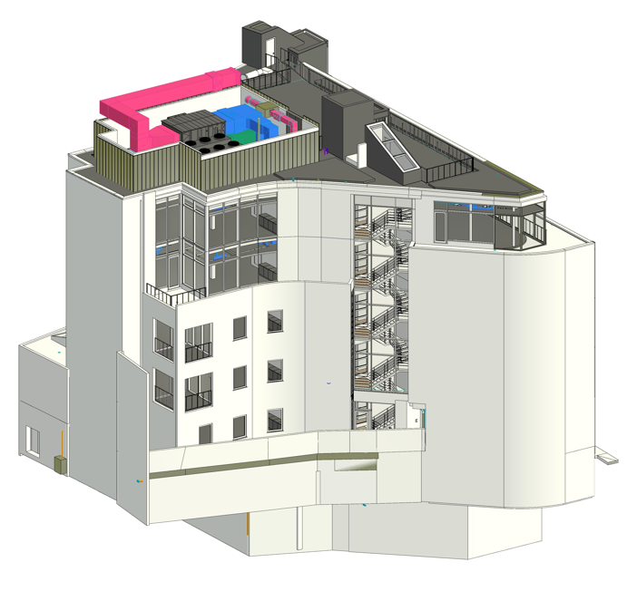 BIM for Facility Management