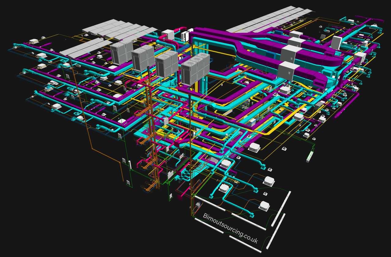 Collaboration in Construction with BIM