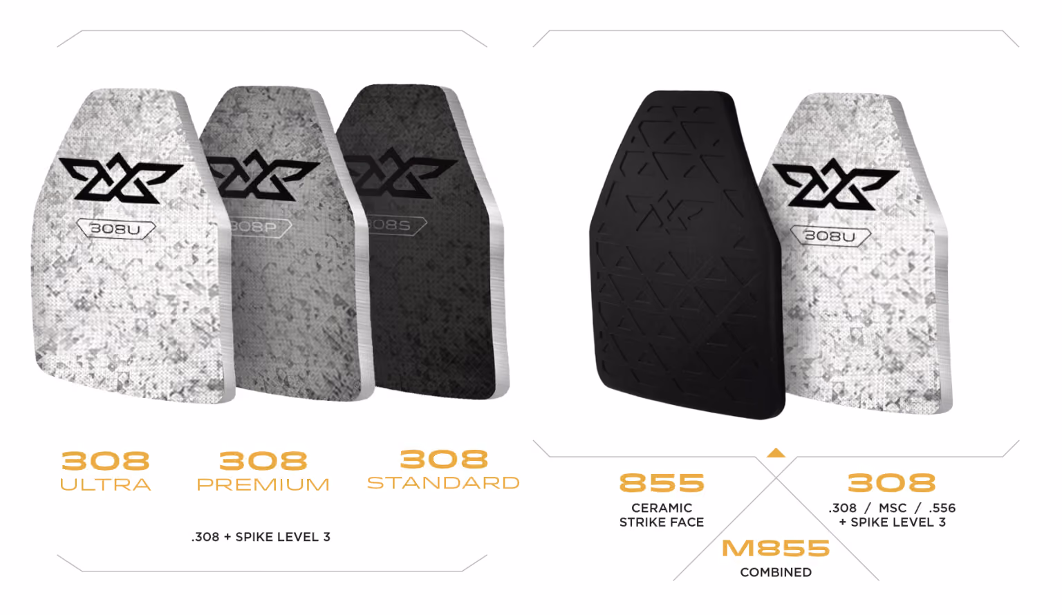 Nine armor plates with labels 308 Ultra, Premium, Standard, 855 Ceramic Strike Face, and M855 Combined.