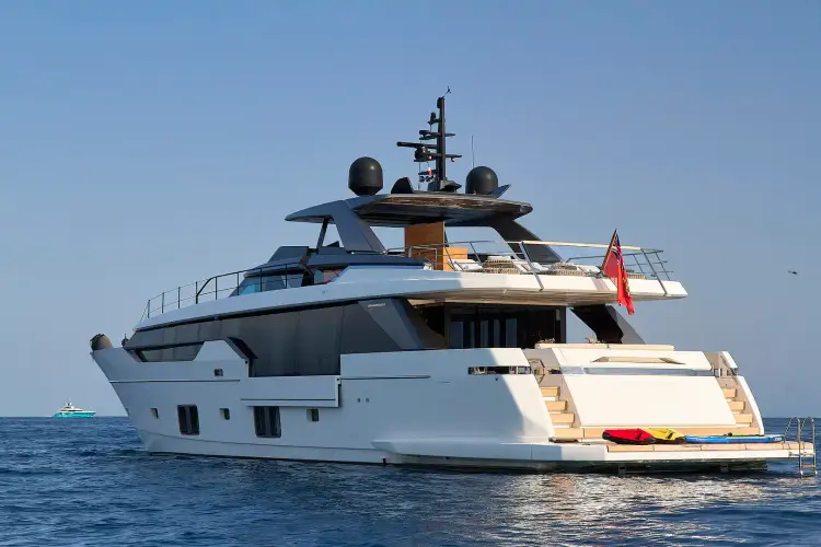 Preparation for Negotiation