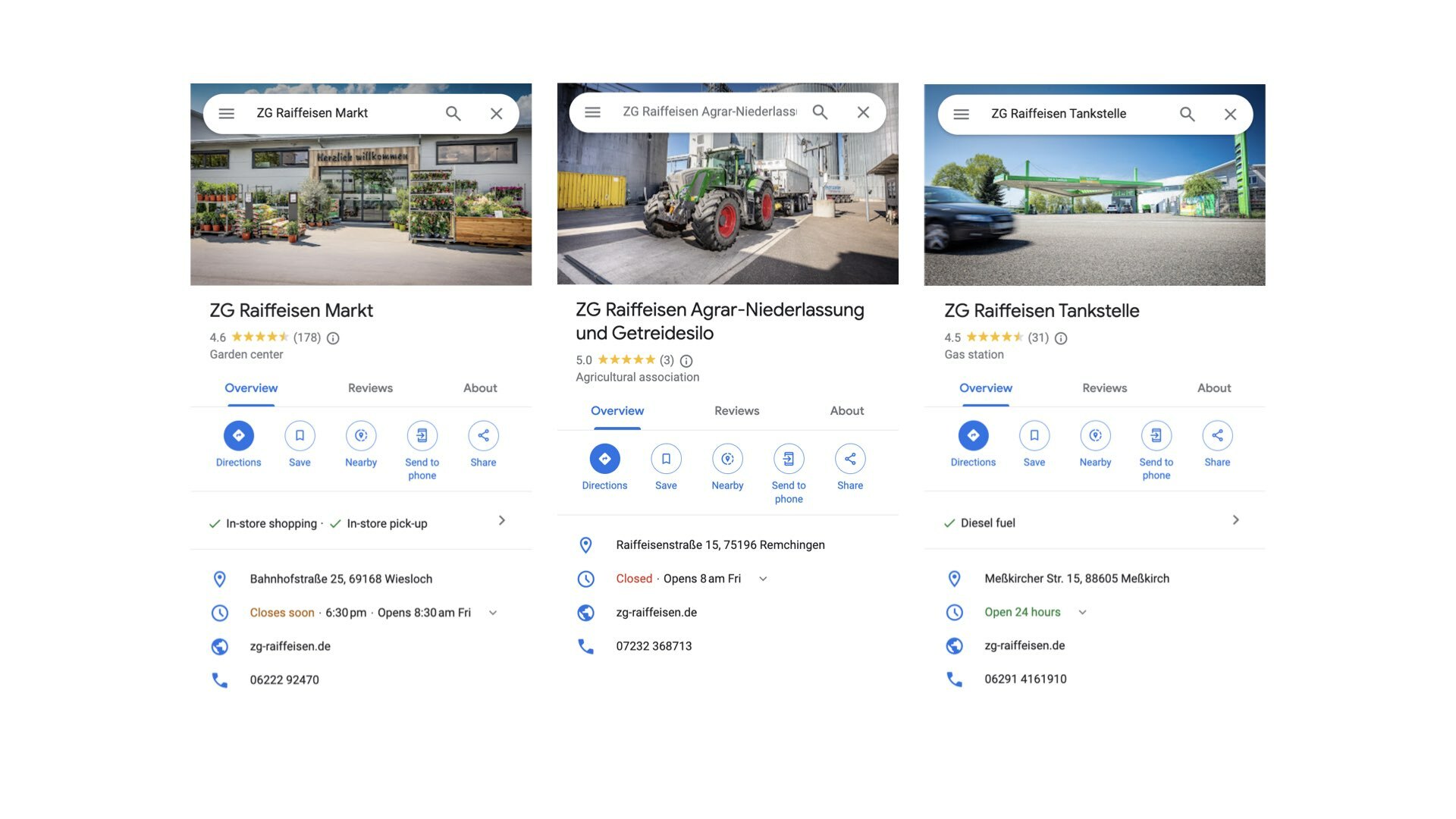 Uberall ZG Raiffeisen Online Listings