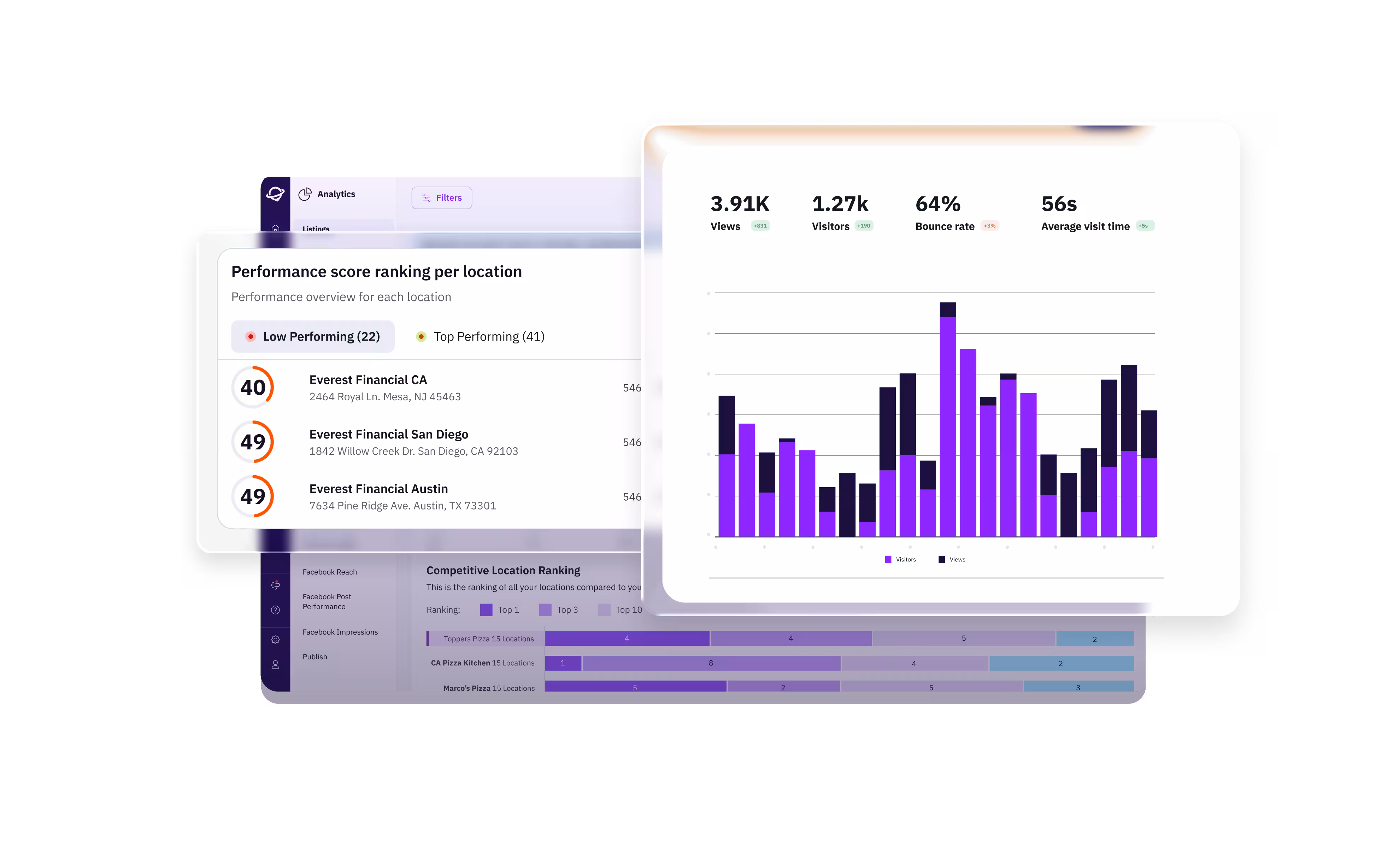 Finance papers, calculator and the pen on top of the table